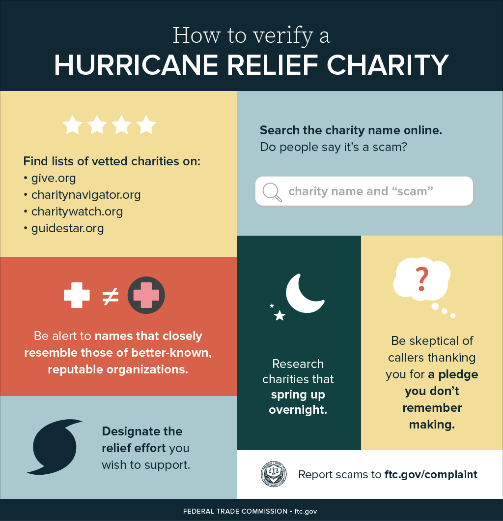 How to verify a hurricane relief charity